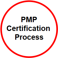PMP_Circle-PMP_Cert_Process.png
